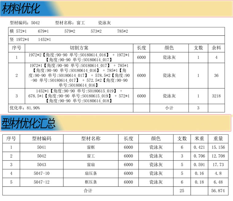 门窗大师傅型材优化 门窗大师傅型材优化