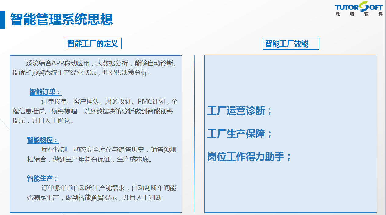 智能工厂管理思想