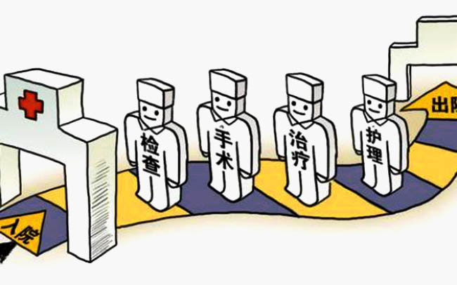 医疗事故2.jpg