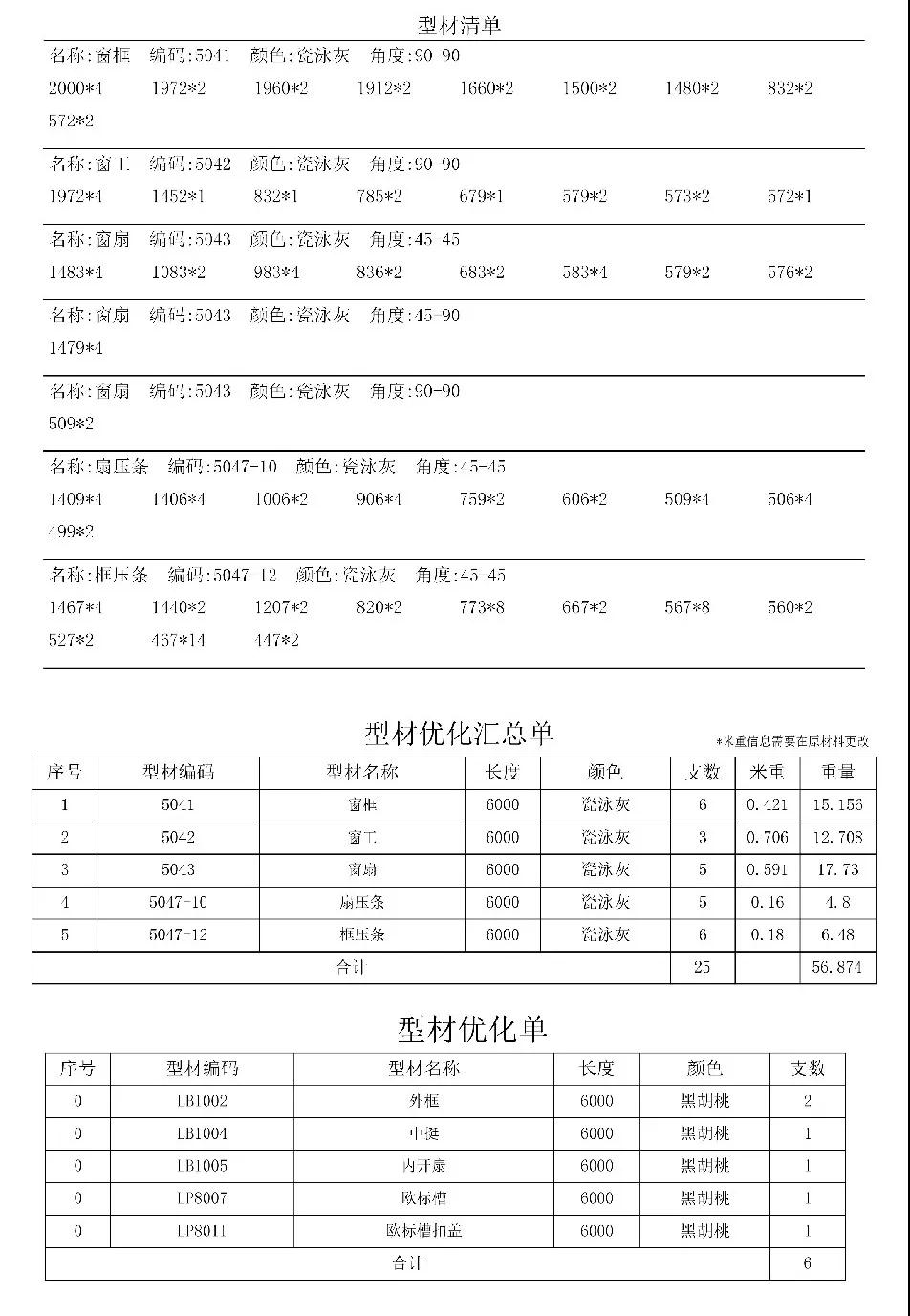 型材优化单样式 型材优化单样式