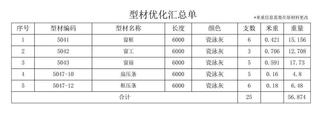 门窗管理软件 门窗管理软件