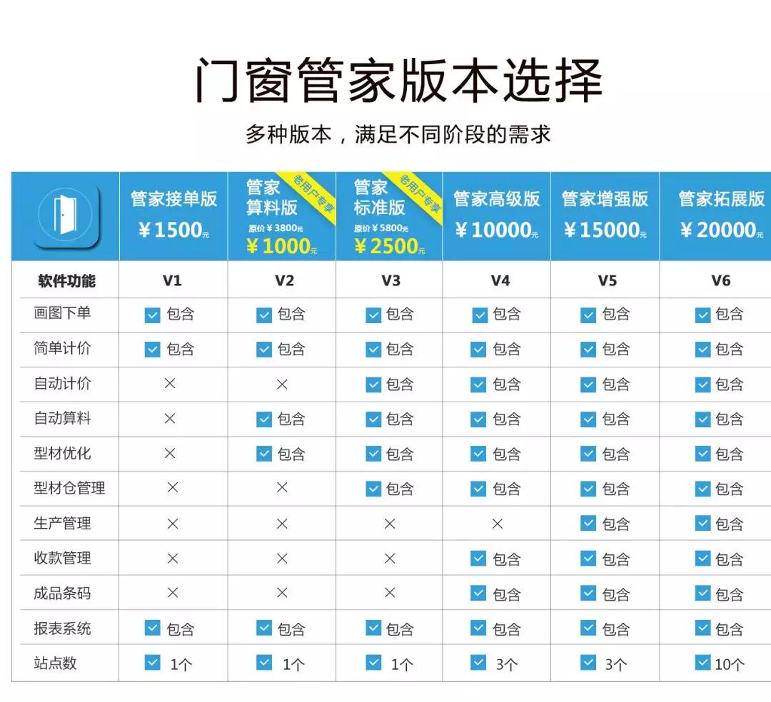 门窗管家优惠活动