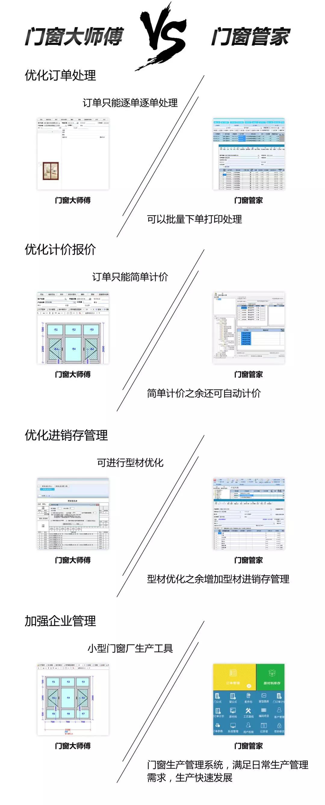 门窗管家优惠活动